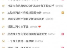 娱乐吃瓜热搜榜排名,娱乐吃瓜风云，盘点本周热门事件排行