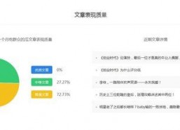 娱乐吃瓜菌百家号,吃瓜菌百家号带你领略明星幕后故事