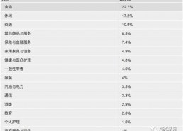 娱乐吃瓜酱医嘱,揭秘明星健康养生秘诀