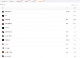 吃瓜娱乐小程序官网下载,轻松下载，畅享海量娱乐资讯