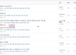 娱乐吃瓜账号靠什么变现